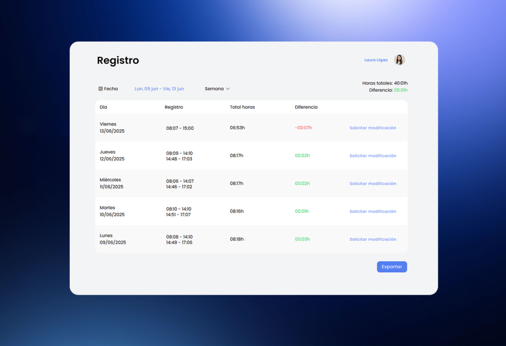 registro horario de fichajes